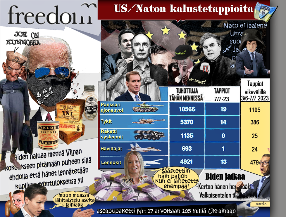 Vilna-Nato-Kiev-Zelensky-Biden-Rypälepommit-Apupaketti