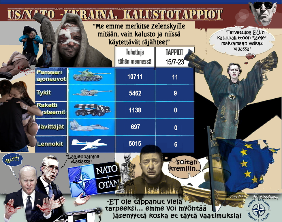 Tilanne katsaus-Aseapu-Kuolleita ja Invaliideja-Ukraina-EU-Biden-Hulluus on voimissaan