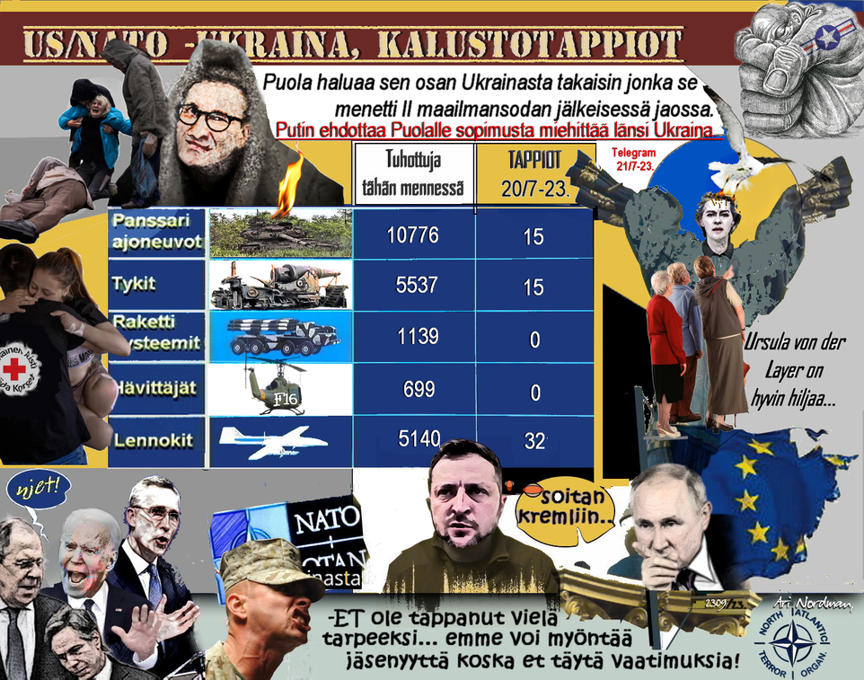 Puola miehittää-Länsi-Ukraina-Nato-Salaliitto